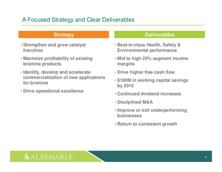 investor Day 2014 – Albemarle Company – slide 7