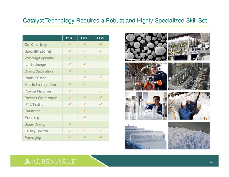 investor Day 2014 – Albemarle Company – slide 43