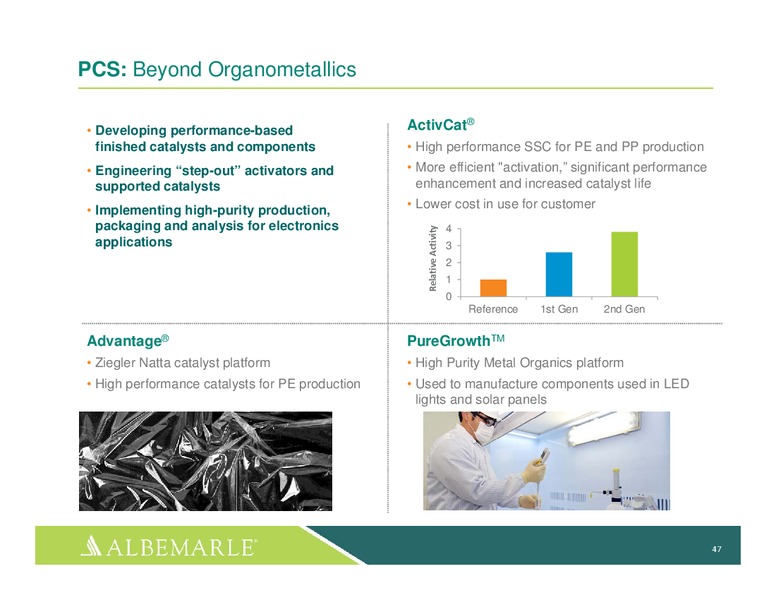 investor Day 2014 – Albemarle Company – slide 46