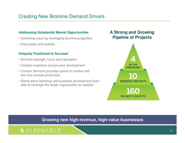 investor Day 2014 – Albemarle Company – slide 70