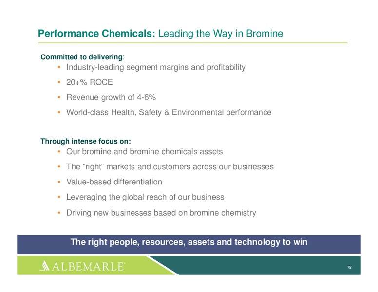 investor Day 2014 – Albemarle Company – slide 77