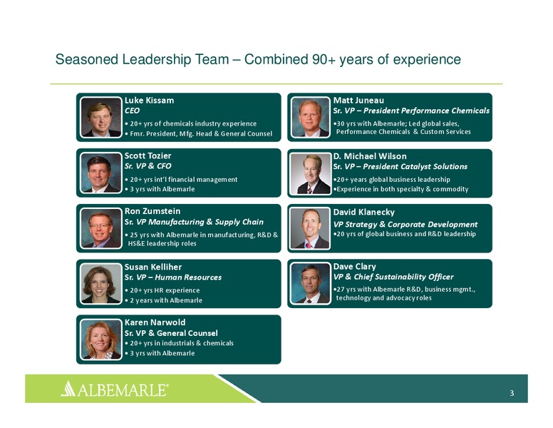 INVESTOR PRESENTATION – Albemarle Company – slide 2
