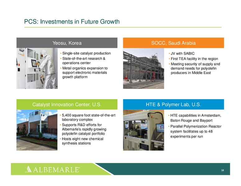INVESTOR PRESENTATION – Albemarle Company – slide 13