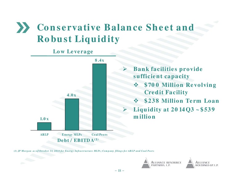 WELLS FARGO 2014 ENERGY SYMPOSIUM – Alliance Resource Partners Lp – slide 17