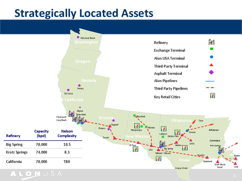 INVESTOR PRESENTATION – Alon Usa Partners Lp – slide 4