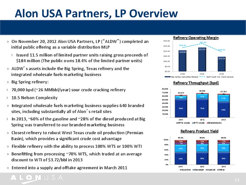 INVESTOR PRESENTATION – Alon Usa Partners Lp – slide 11
