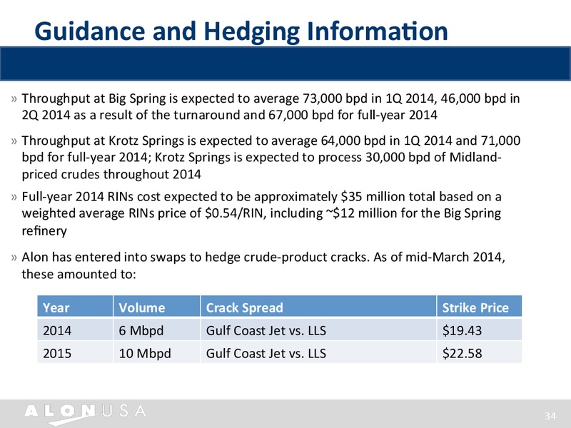 INVESTOR PRESENTATION – Alon Usa Partners Lp – slide 33