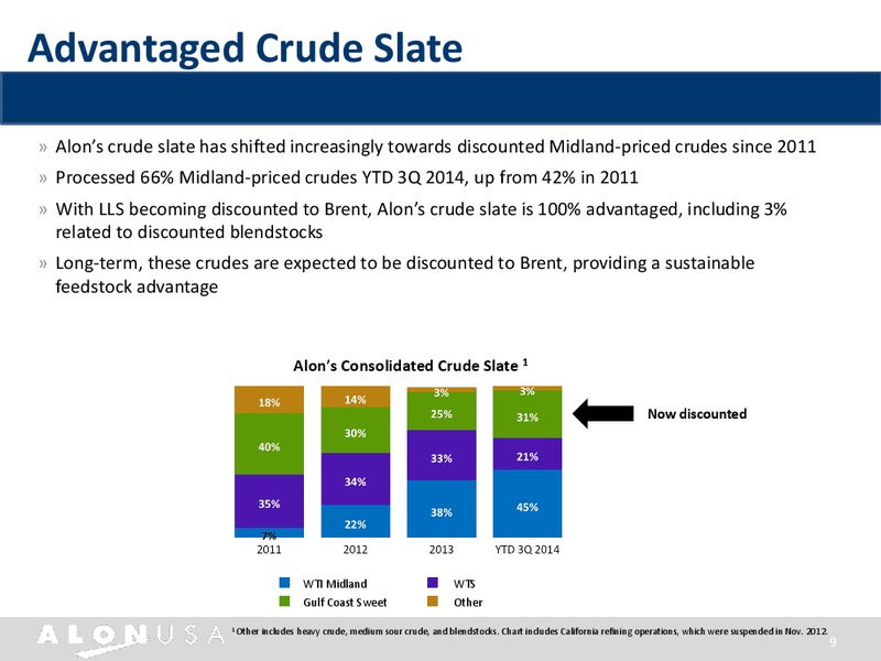 INVESTOR PRESENTATION – Alon Usa Energy Inc – slide 8
