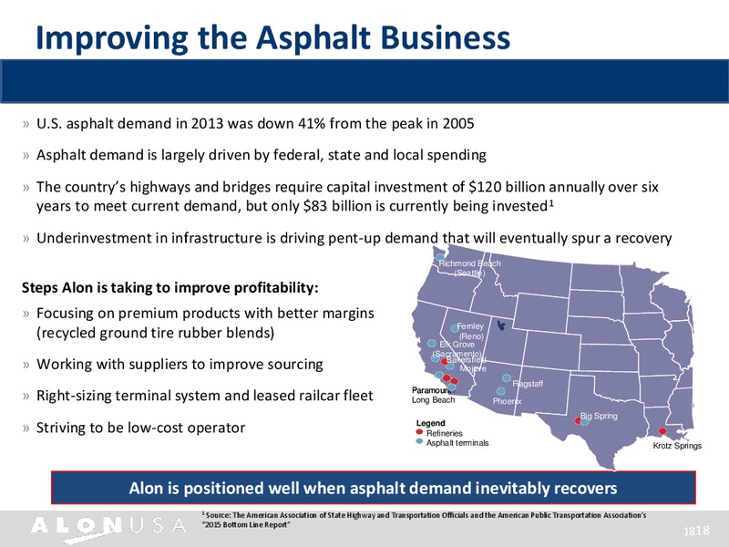 Credit Suisse Annual Energy Summit – Alon Usa Energy Inc – slide 17