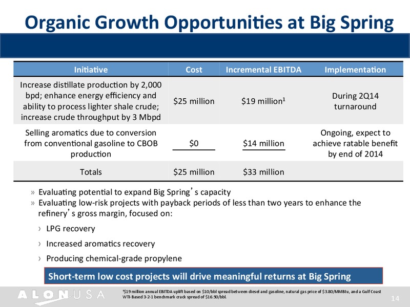 INVESTOR PRESENTATION – Alon Usa Energy Inc – slide 13