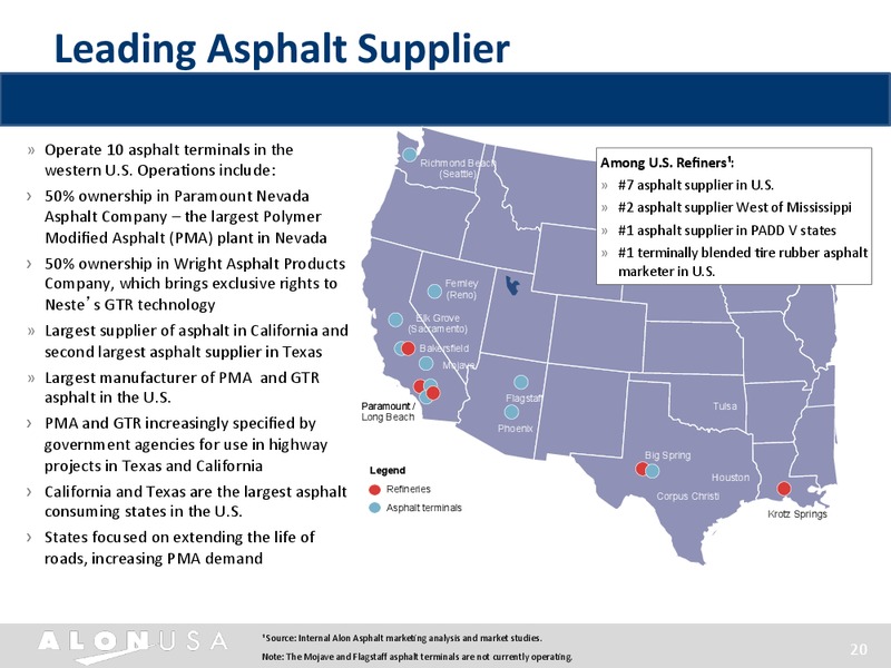 INVESTOR PRESENTATION – Alon Usa Energy Inc – slide 19