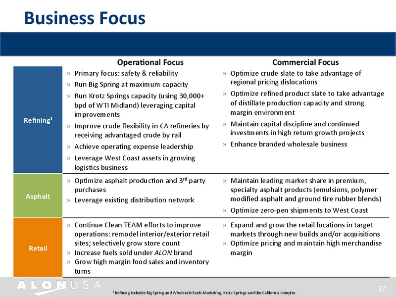 INVESTOR PRESENTATION – Alon Usa Energy Inc – slide 36