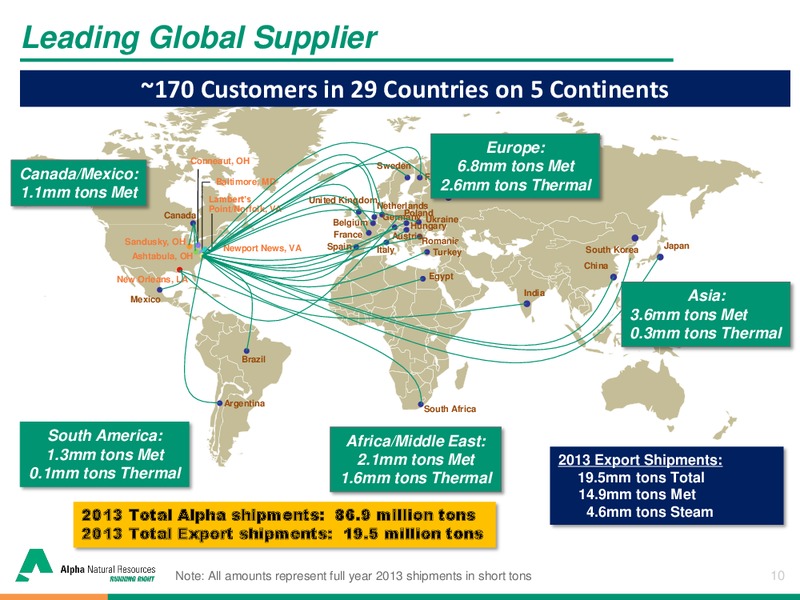 Brean Capital 2014 Global Resources & Infrastructure Conference – Alpha Natural Resources Inc. – slide 9