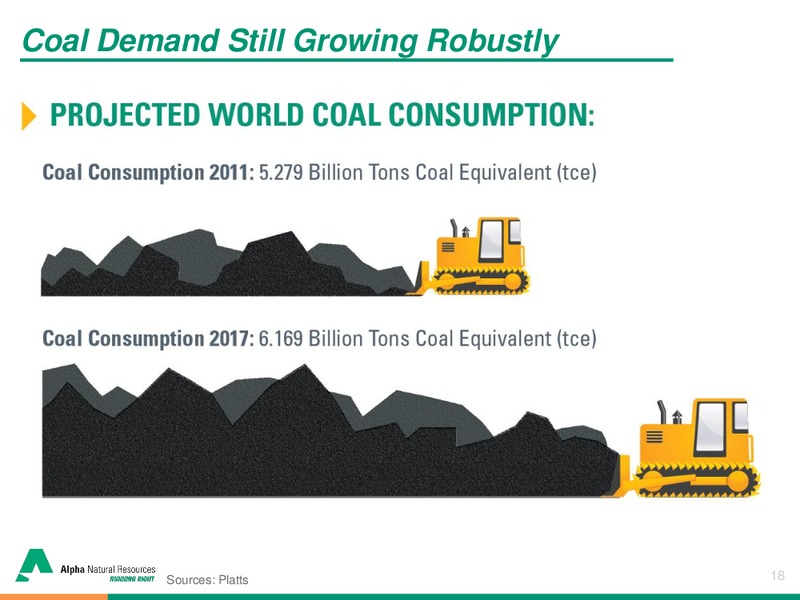Brean Capital 2014 Global Resources & Infrastructure Conference – Alpha Natural Resources Inc. – slide 17