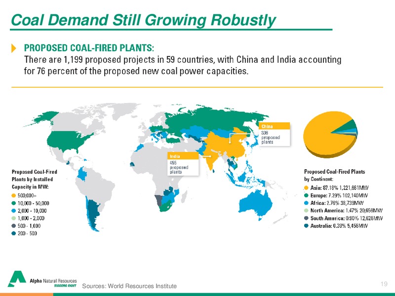 Brean Capital 2014 Global Resources & Infrastructure Conference – Alpha Natural Resources Inc. – slide 18