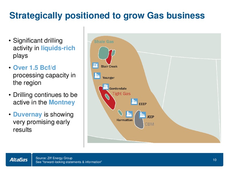 JANUARY 2014 INVESTOR PRESENTATION – Altagas Limited – slide 10