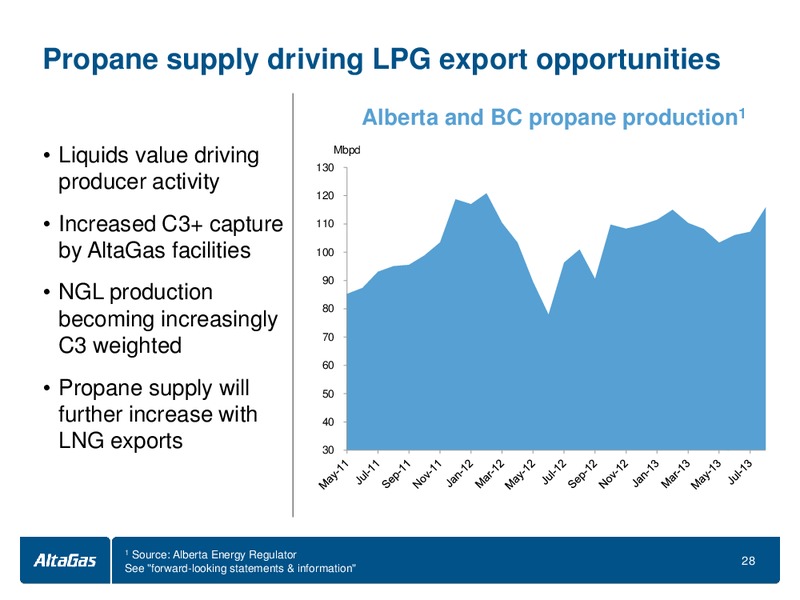 JANUARY 2014 INVESTOR PRESENTATION – Altagas Limited – slide 28