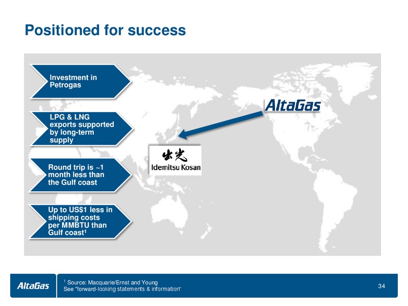 JANUARY 2014 INVESTOR PRESENTATION – Altagas Limited – slide 34