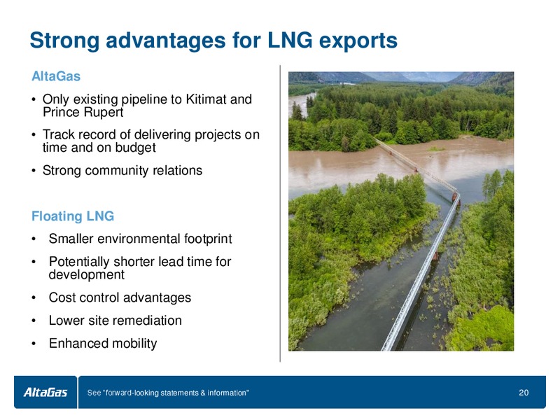 TD SECURITIES LONDON ENERGY CONFERENCE – Altagas Limited – slide 20
