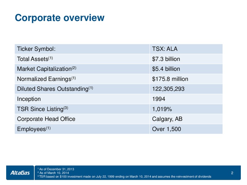 MARCH 2014 INVESTOR PRESENTATION – Altagas Limited – slide 2