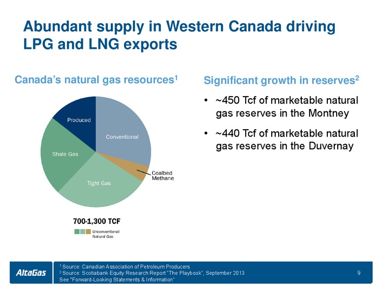 TD SECURITIES CALGARY ENERGY CONFERENCE – Altagas Limited – slide 9
