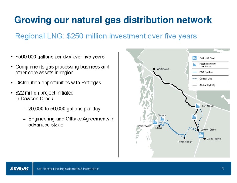 TD SECURITIES CALGARY ENERGY CONFERENCE – Altagas Limited – slide 15