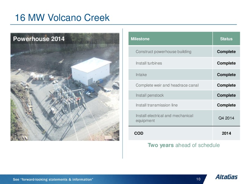 NOVEMBER 2014 INVESTOR PRESENTATION – Altagas Limited – slide 10