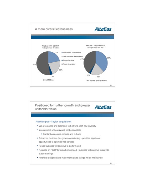ALTAGAS INCOME TRUST BOND PRESENTATION – Altagas Limited – slide 12