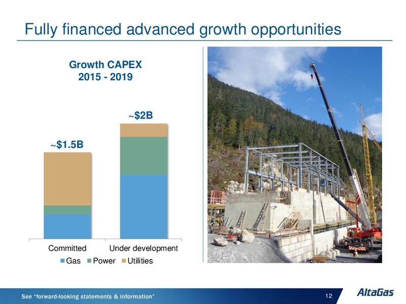 JANUARY 2015 INVESTOR PRESENTATION – Altagas Limited – slide 12