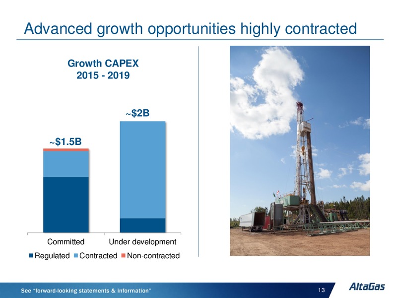JANUARY 2015 INVESTOR PRESENTATION – Altagas Limited – slide 13