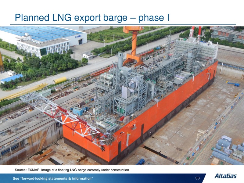 JANUARY 2015 INVESTOR PRESENTATION – Altagas Limited – slide 33