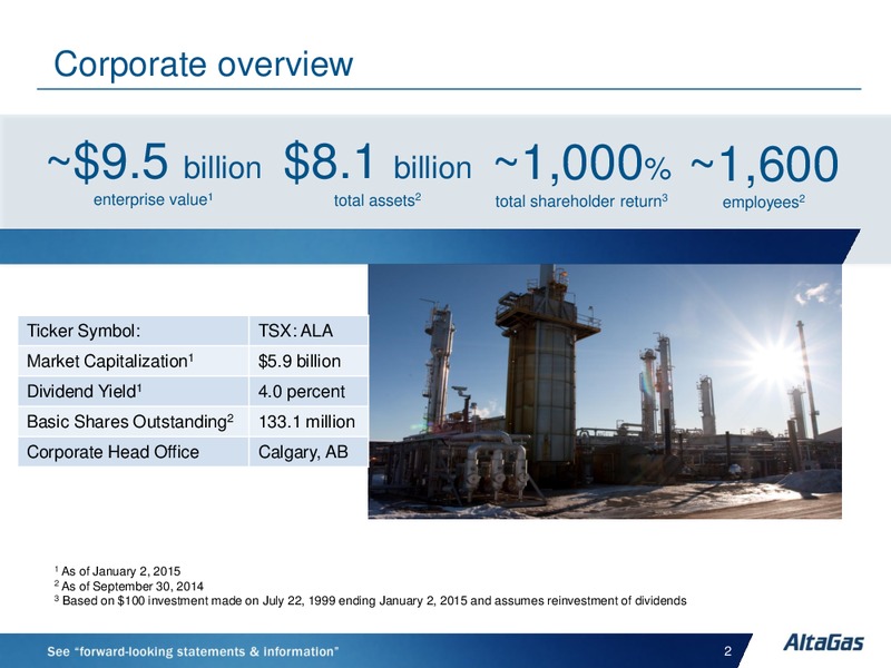 TD Securities London Energy Conference – Altagas Limited – slide 2