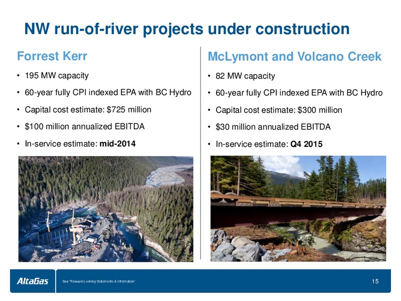 TD SECURITIES ENERGY CONFERENCE – Altagas Limited – slide 15