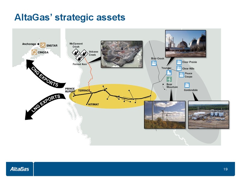 TD SECURITIES ENERGY CONFERENCE – Altagas Limited – slide 19