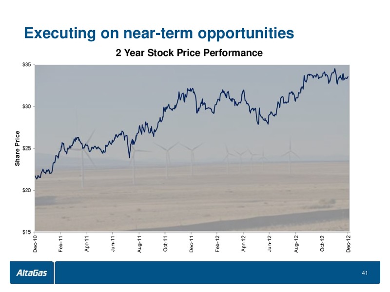 CIBC WHISTLER CONFERENCE – Altagas Limited – slide 41