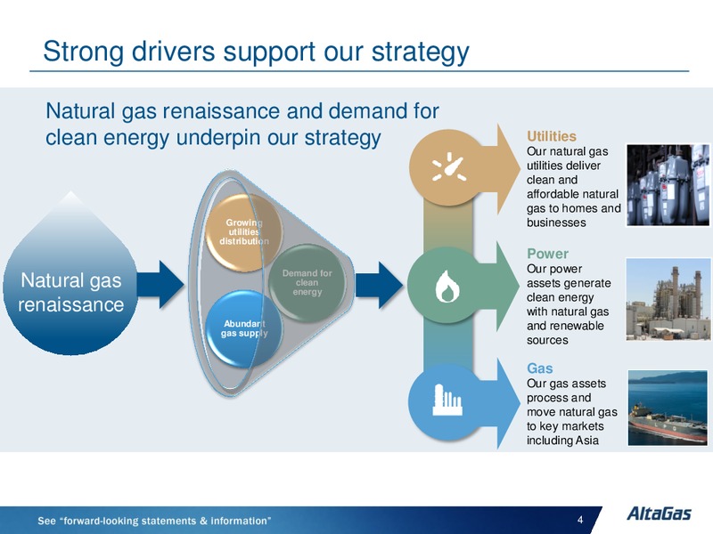 CIBC 18TH ANNUAL WHISTLER INSTITUTIONAL INVESTOR CONFERENCE – Altagas Limited – slide 4