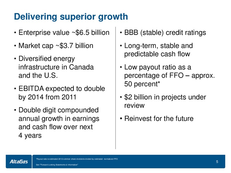 BMOCAPITAL MARKETS INFRASTRUCTURE AND UTILITIES CONFERENCE – Altagas Limited – slide 5