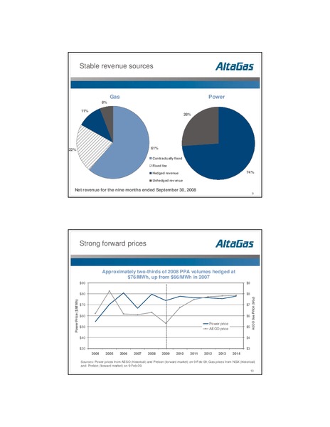 CIBC INSTITUTIONAL INVESTOR CONFERENCE 2009 – Altagas Limited – slide 5