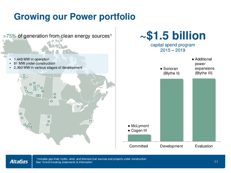 Investor Presentation – Altagas Limited – slide 11