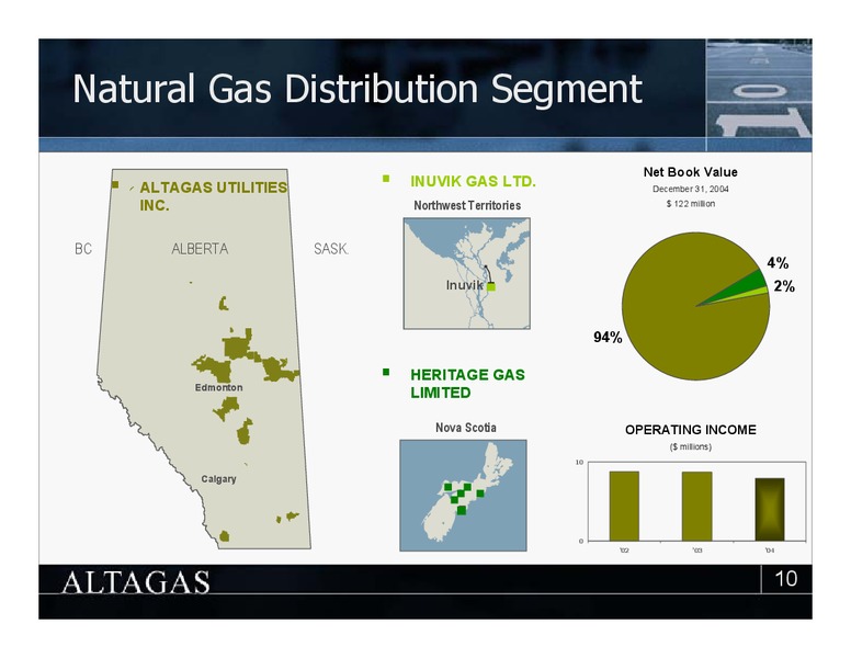 MARCH 2015 INVESTOR PRESENTATION – Altagas Limited – slide 10