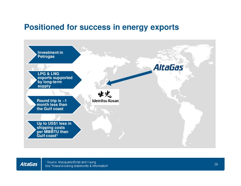 APRIL 2014 INVESTOR PRESENTATION – Altagas Limited – slide 29