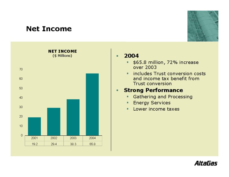CIBC WORLD MARKETS ENERGY TRUST CONFERENCE – Altagas Limited – slide 13