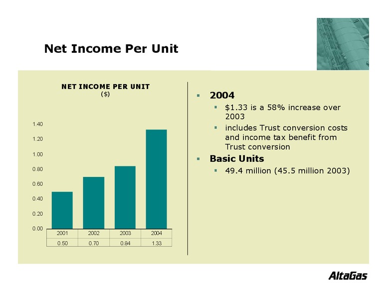 CIBC WORLD MARKETS ENERGY TRUST CONFERENCE – Altagas Limited – slide 14