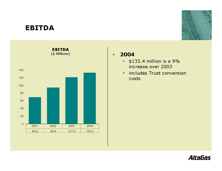 CIBC WORLD MARKETS ENERGY TRUST CONFERENCE – Altagas Limited – slide 15