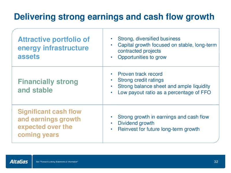 2013 AGM – Altagas Limited – slide 33