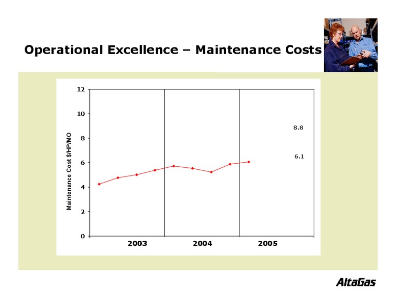 ANNUAL MEETING OF UNITHOLDERS – Altagas Limited – slide 18