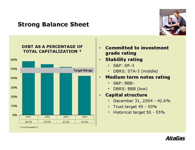 ANNUAL MEETING OF UNITHOLDERS – Altagas Limited – slide 25