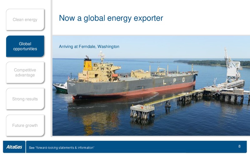 APRIL 2015 ANNUAL GENERAL MEETING – Altagas Limited – slide 8