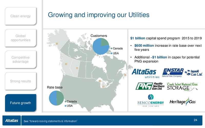 APRIL 2015 ANNUAL GENERAL MEETING – Altagas Limited – slide 24