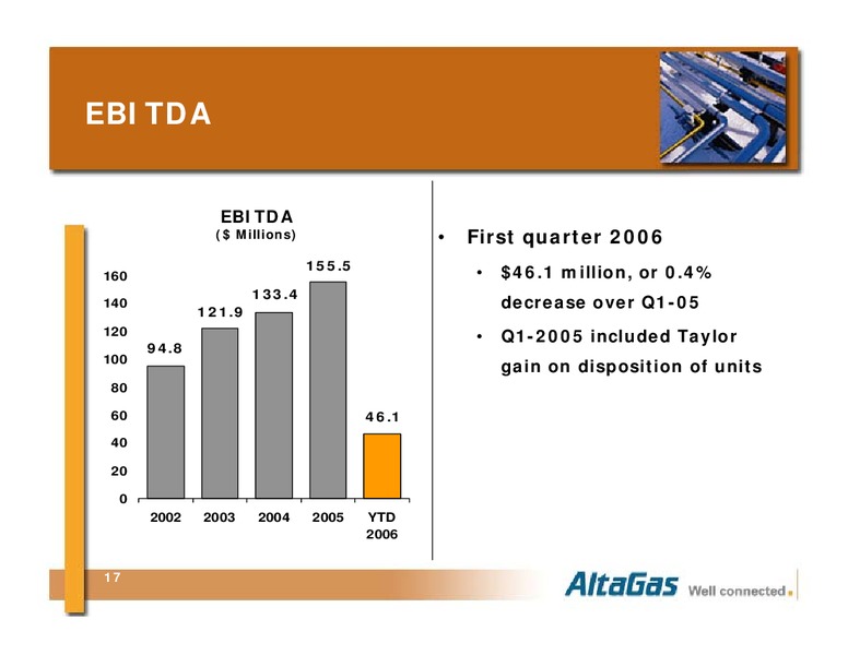 Q1 2006 INVESTOR PRESENTATION – Altagas Limited – slide 17